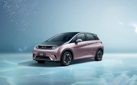 BYD Dolphin